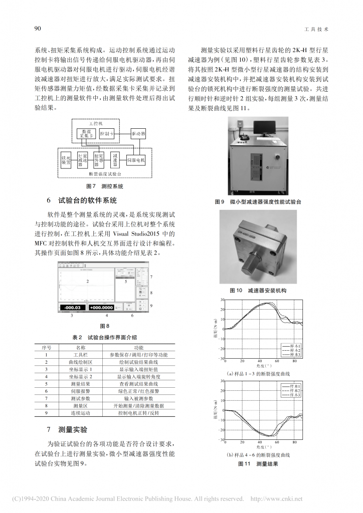 微小型行星減速器強(qiáng)度性能試驗(yàn)臺(tái)的研制