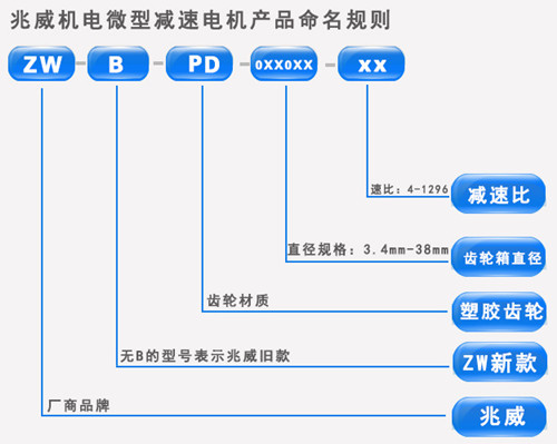 精密行星減速機(jī)型號(hào)解析