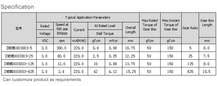微型馬達(dá)電機(jī)參數(shù)