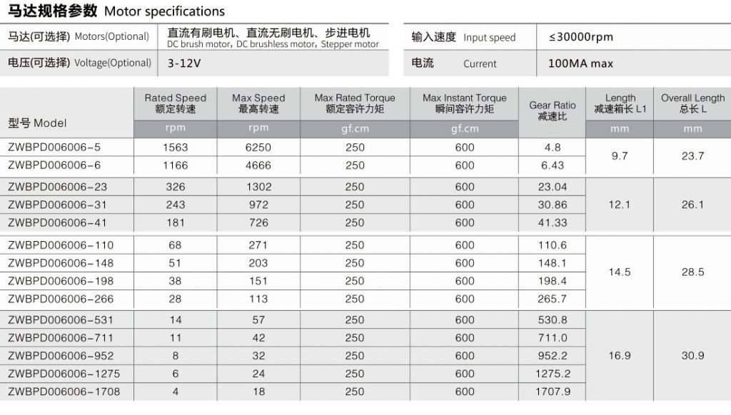 6mm微型減速馬達參數(shù)